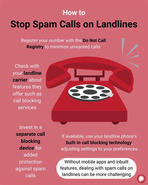 receiving calls with the same first six digits|Getting spam calls from numbers similar to my own.
